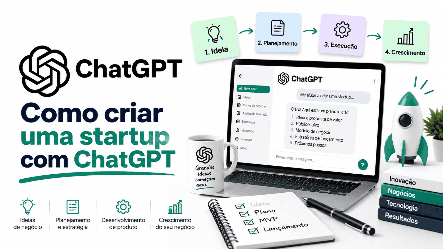 Como criar uma startup com ChatGPT: da ideia ao MVP e ao primeiro cliente