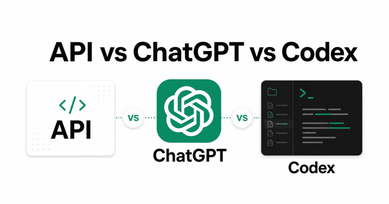 Comparação entre OpenAI API, ChatGPT e Codex