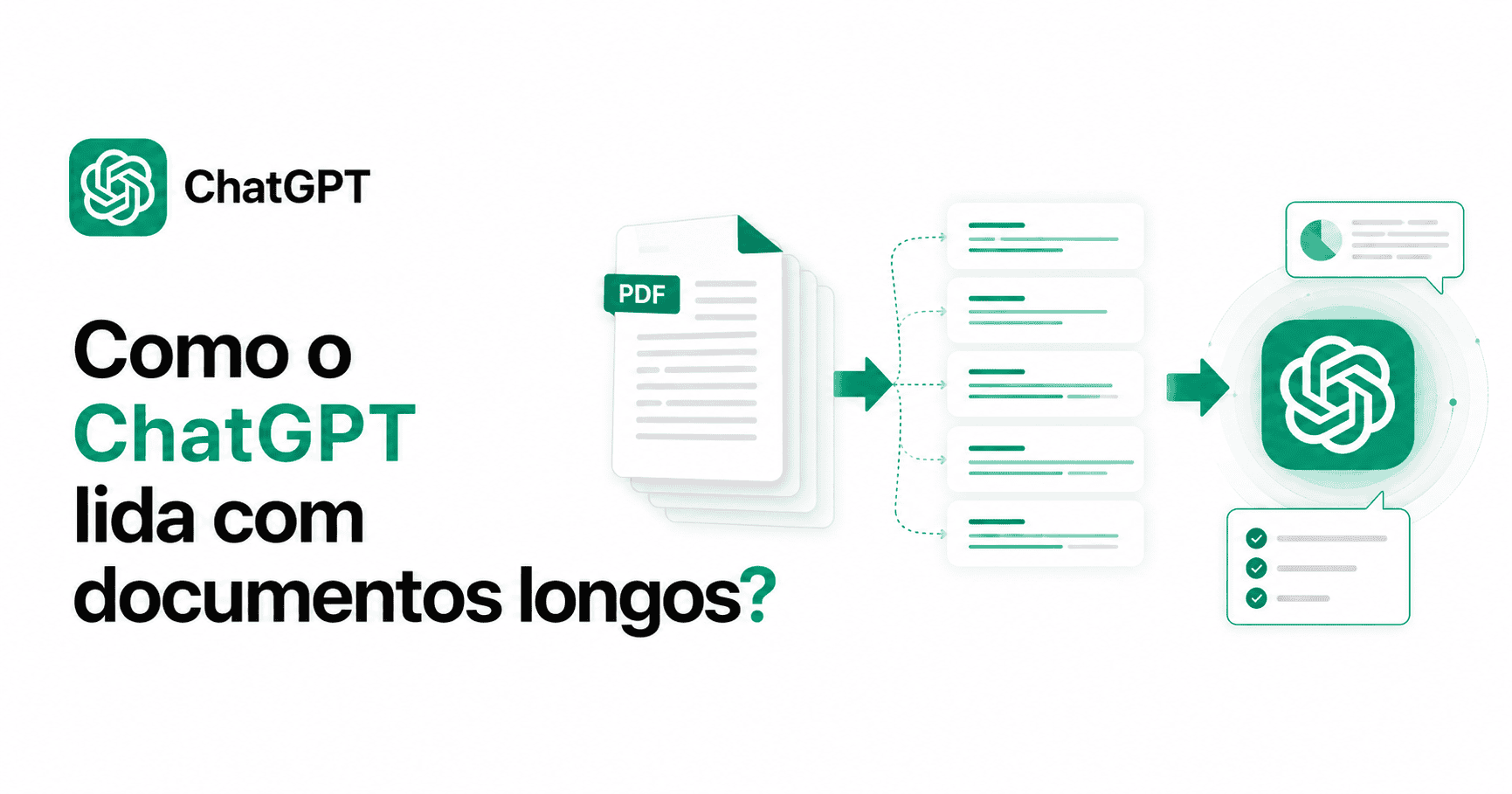 Como o ChatGPT lida com documentos longos, PDFs e limites de contexto