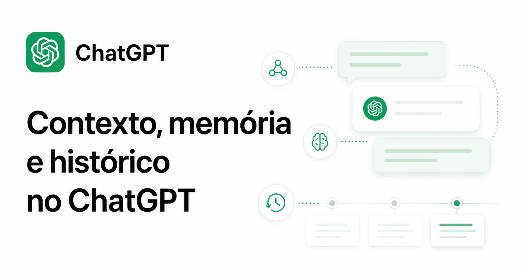 Contexto, memória e histórico no ChatGPT: diferenças e controles