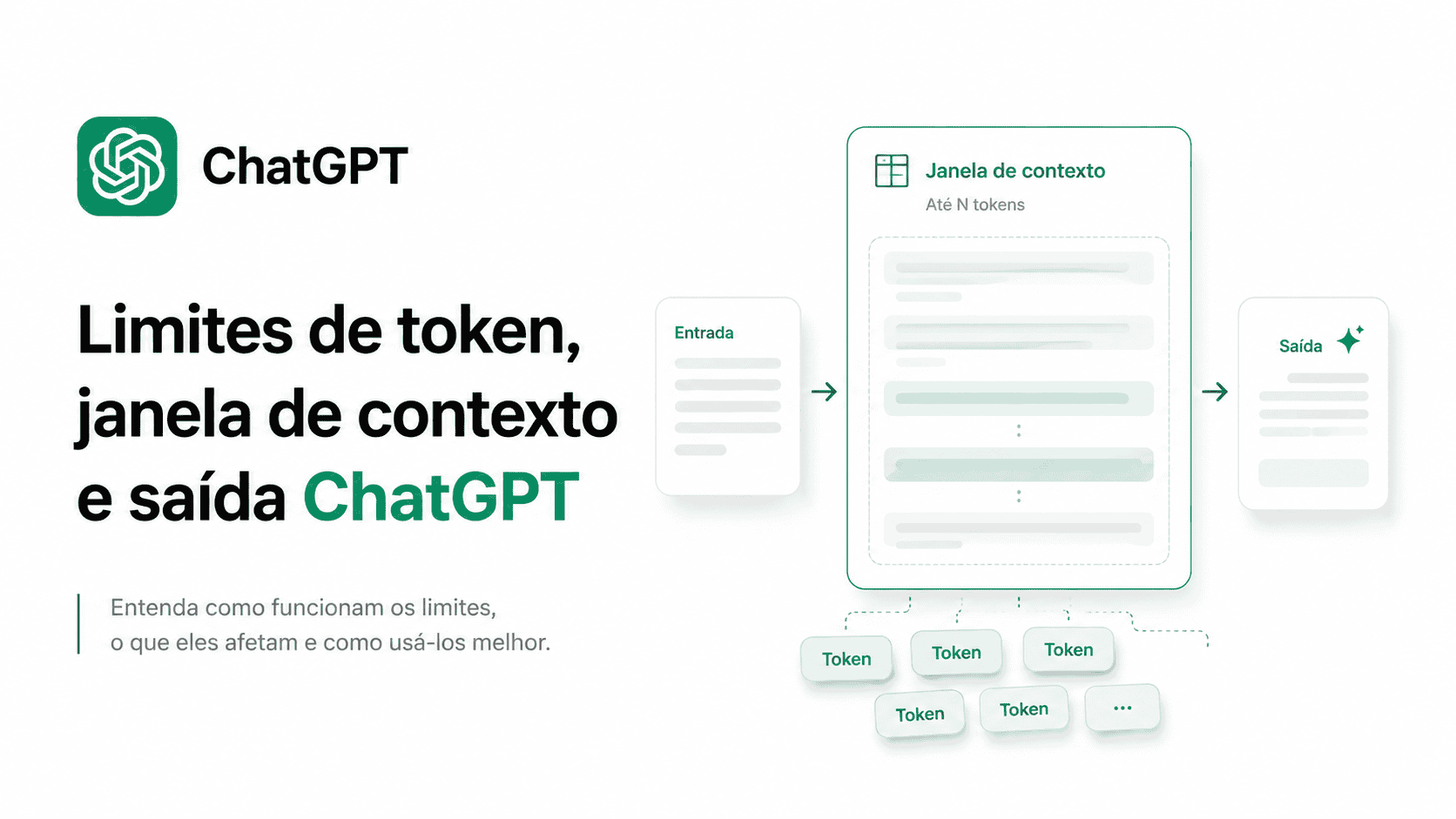 Limites de token, janela de contexto e saída no ChatGPT
