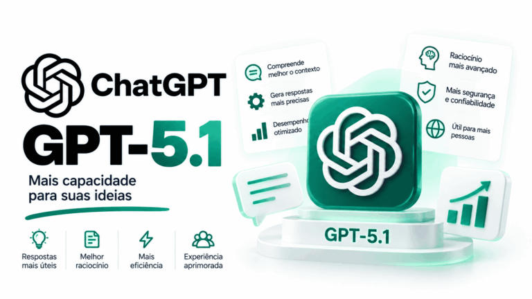 GPT-5.1: o que foi, recursos, API e status atual