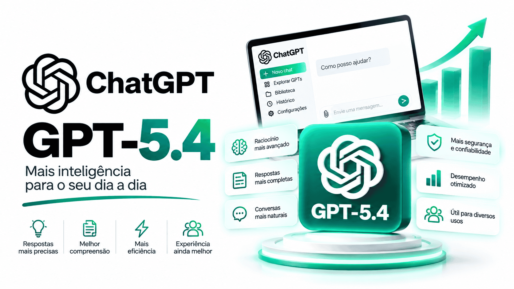 GPT-5.4: o que é, recursos, preços e status atual