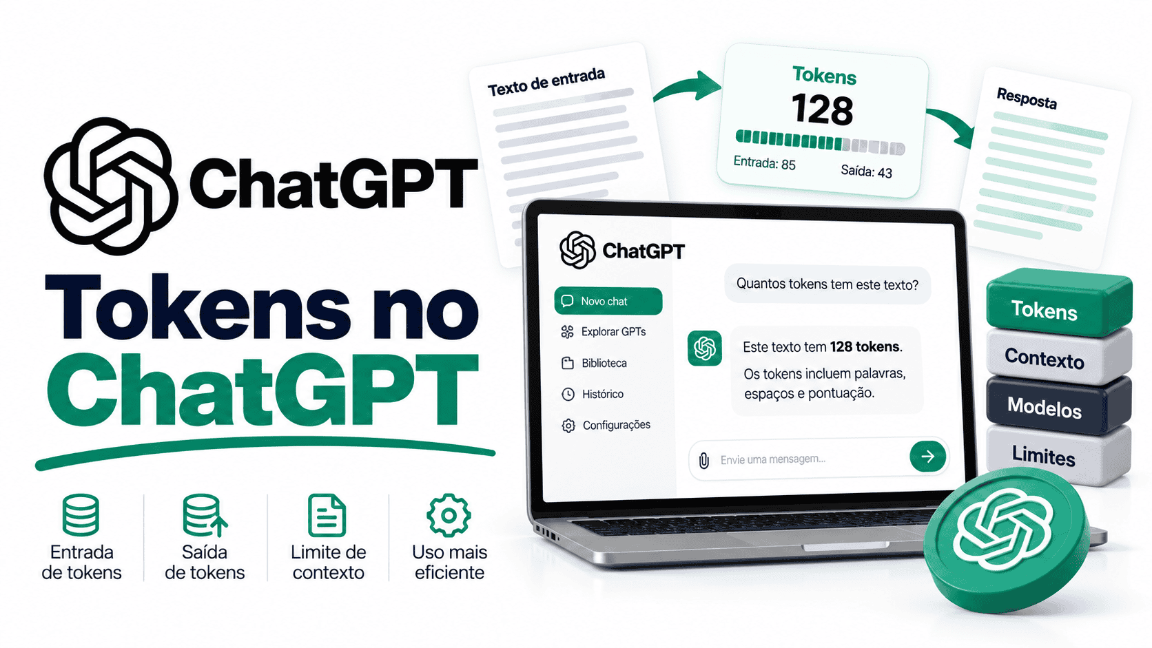 Tokens no ChatGPT: o que são, como funcionam e quais limites importam