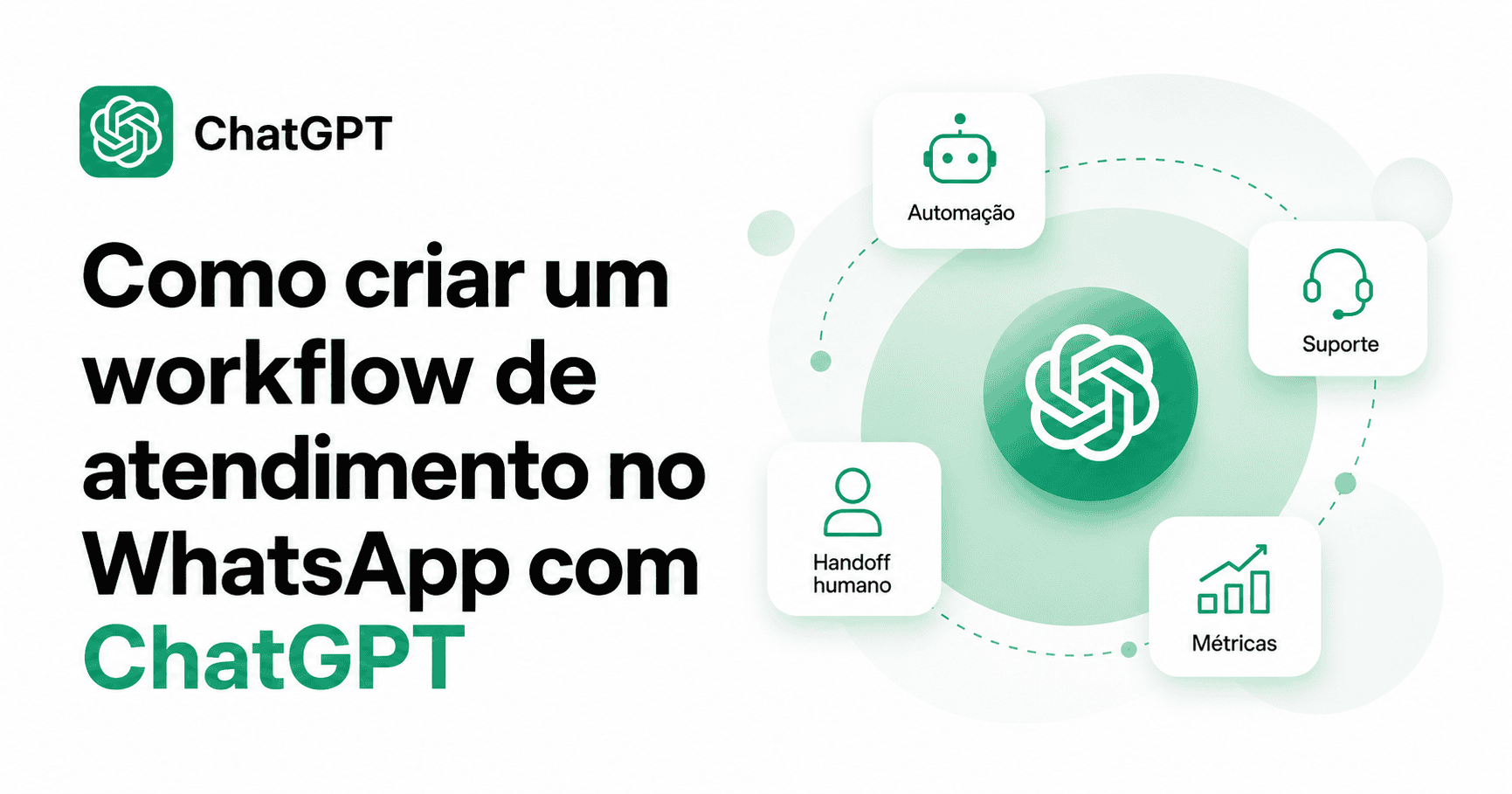 Workflow de atendimento no WhatsApp com ChatGPT, OpenAI API e handoff humano